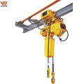 crane electric chain hoist